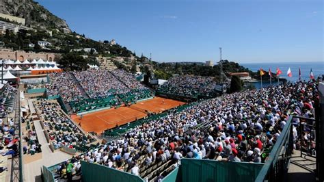 rolex monte carlo masters 2020|montecarlo masters 2022.